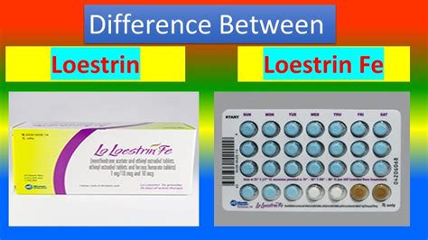 missed period on lo loestrin|generic for lo loestrin.